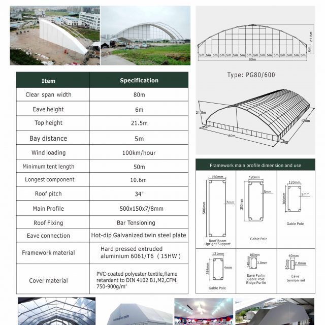 outdoor polygon tent parameter